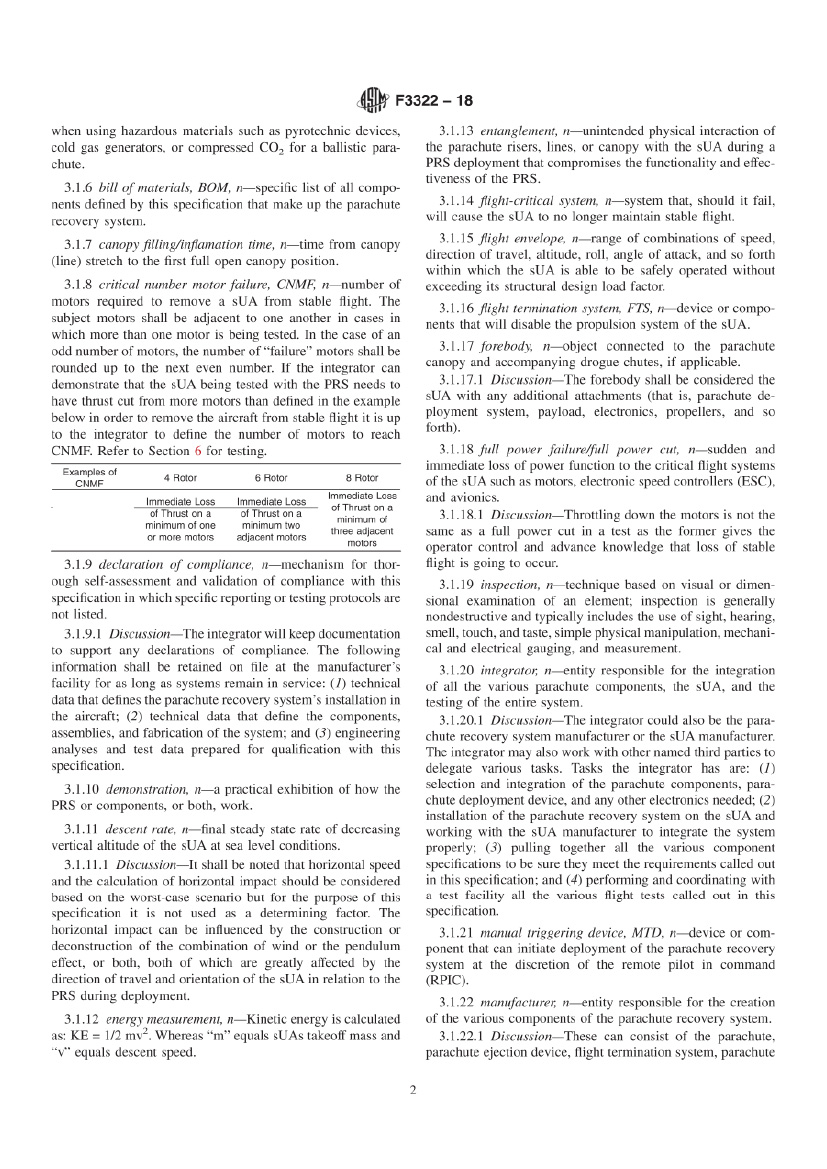 ASTM F3322-18(圖2)