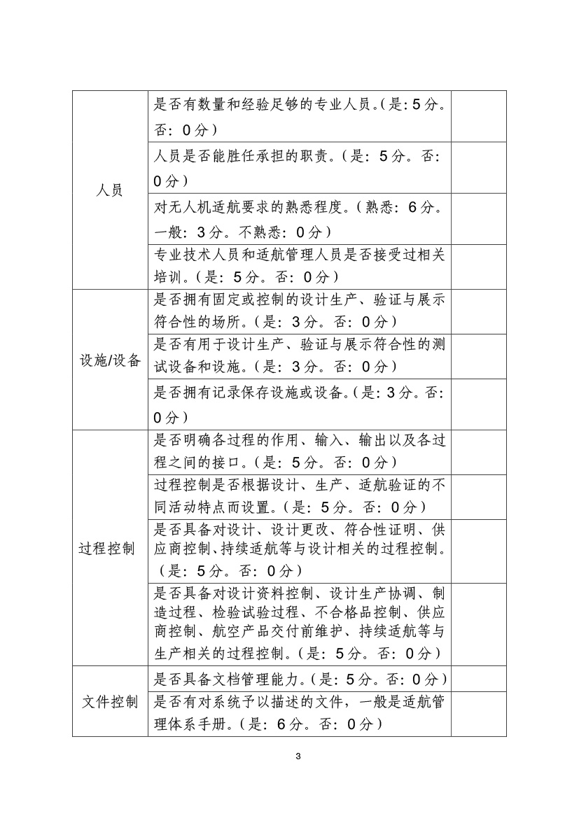 民用無人機系統(tǒng)適航審定項目風(fēng)險評估指南（試行）(圖5)
