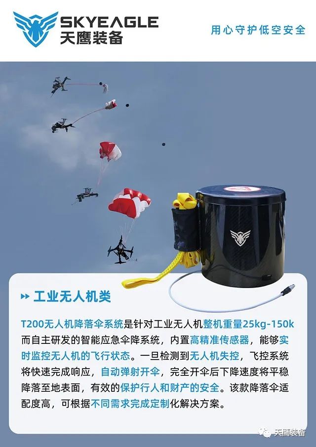 天鷹裝備攜精品亮相2023第十一屆深圳軍博會(圖14)