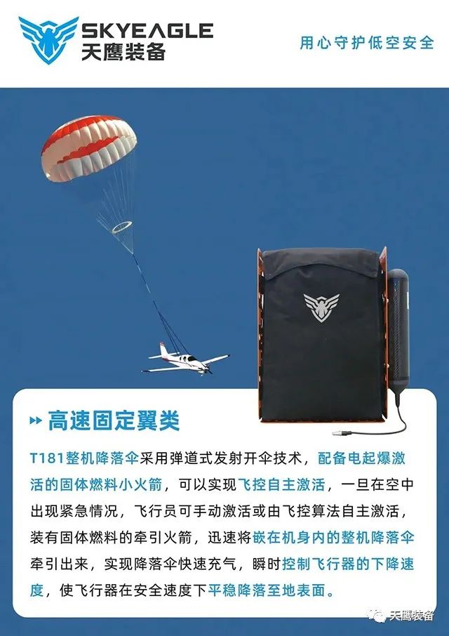 天鷹裝備攜精品亮相2023第十一屆深圳軍博會(圖13)