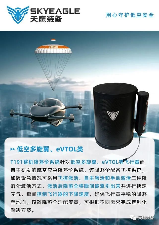 天鷹裝備攜精品亮相2023第十一屆深圳軍博會(圖15)